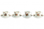 Duke of Gloucester Cup and Saucer, Set of Four 